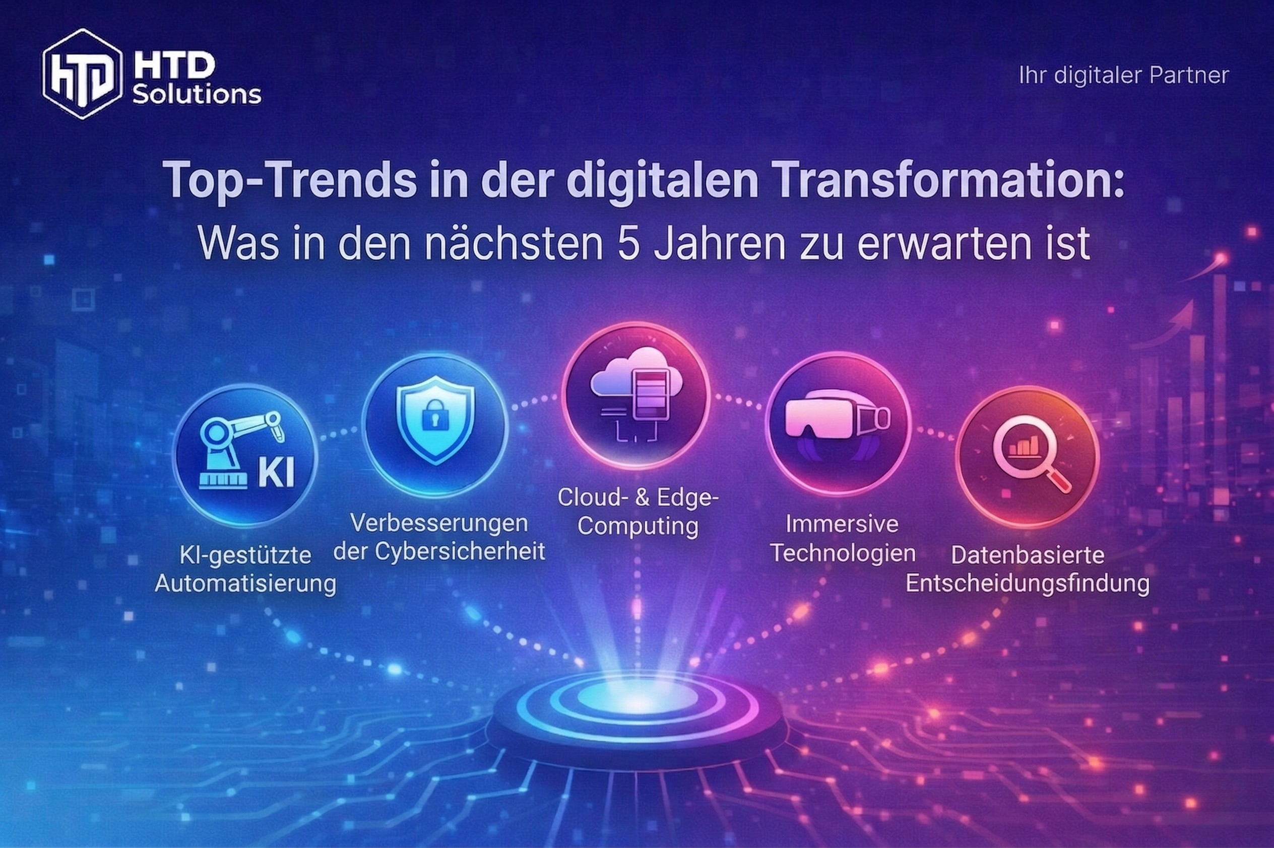 Digitale Transformation Trends Roadmap zeigt sieben Megatrends fuer oesterreichische Unternehmen von KI-Automatisierung bis gruene Technologie 2026-2031