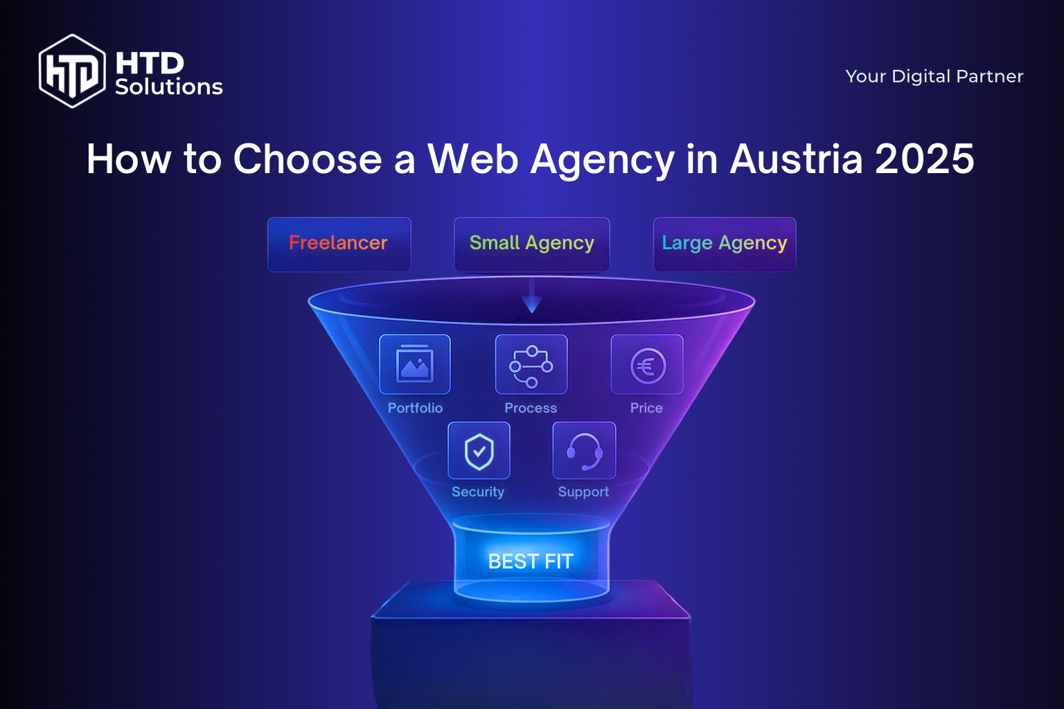 How to Choose a Web Agency in Austria 2025: Complete Decision Guide