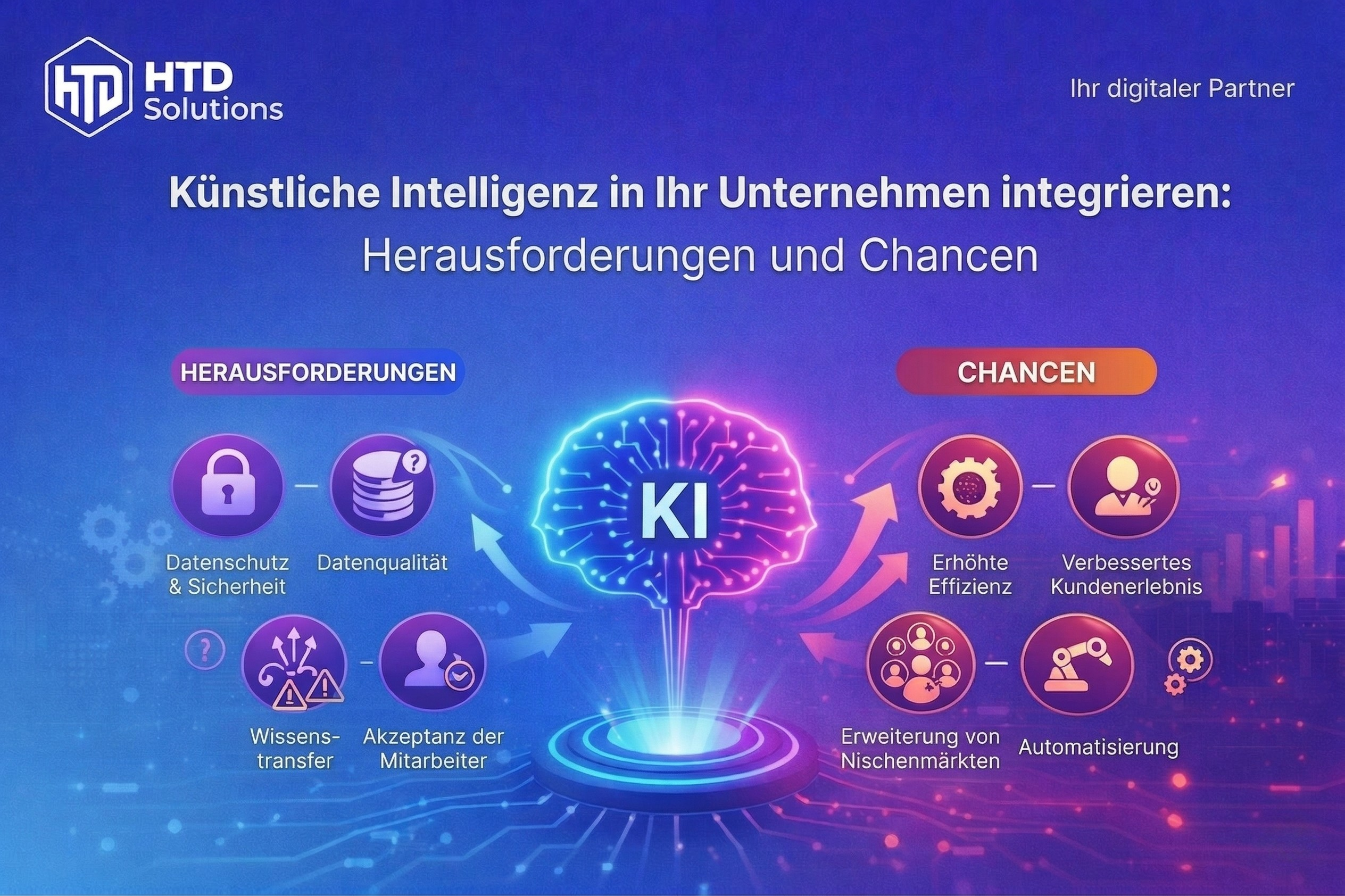KI-Integrationsstrategie-Leitfaden zeigt Herausforderungen und Chancen fuer oesterreichische Unternehmen bei der Implementierung kuenstlicher Intelligenz 2025