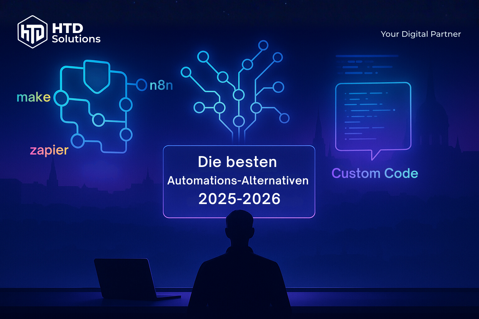 Beste Automations-Alternativen 2025-2026: Zapier vs n8n vs Make vs Custom Code